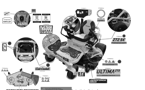 Label Map Diagram and Parts List for ZT2-54KW (17RIEAC3010)(2021) Cub Cadet Lawn Tractor